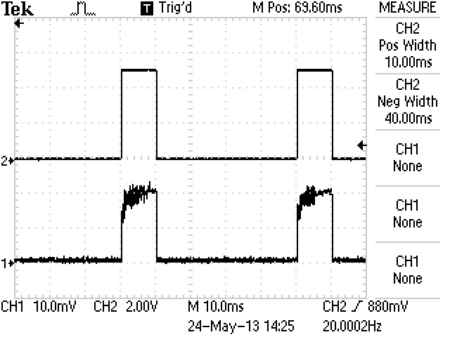 Sinal TTL (transistor transistor logic)